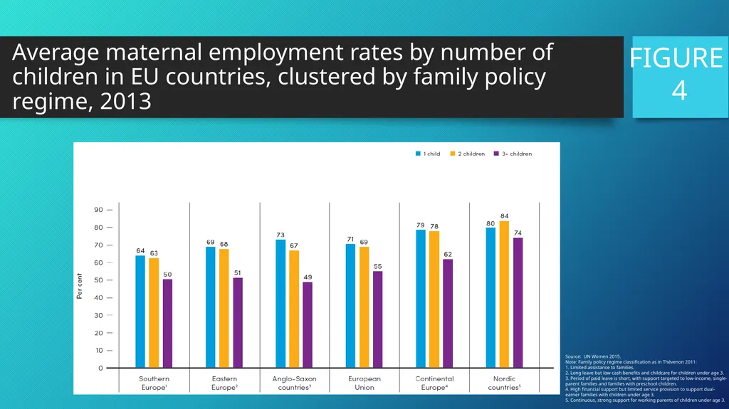 Inequality, Gender and Human Rights Shahra Razavi - slide 10 of 18