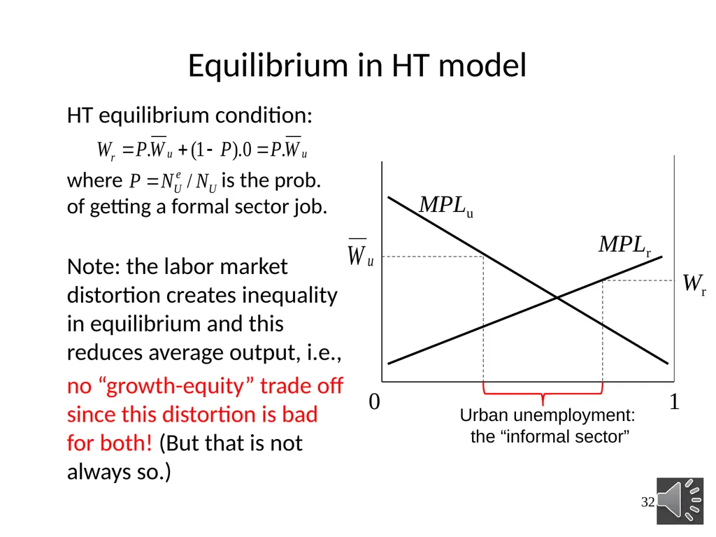 Part 3, Chapter 8 Growth, Inequality and Poverty - slide 32 of 133