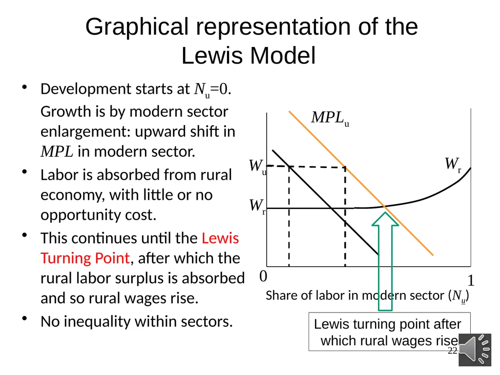 Part 3, Chapter 8 Growth, Inequality and Poverty - slide 22 of 133