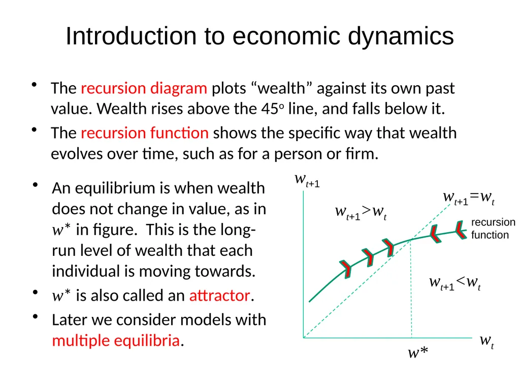 Part 3, Chapter 8 Growth, Inequality and Poverty - slide 50 of 133