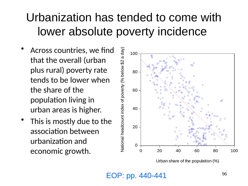 Part 3, Chapter 8 Growth, Inequality and Poverty - slide 96 of 133