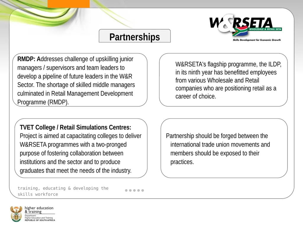 SECTOR SKILLS PLANNING WORKSHOP Sector Skills Plan - slide 15 of 21