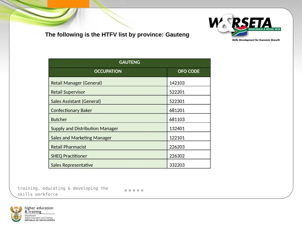 SECTOR SKILLS PLANNING WORKSHOP Sector Skills Plan - slide 11 of 21