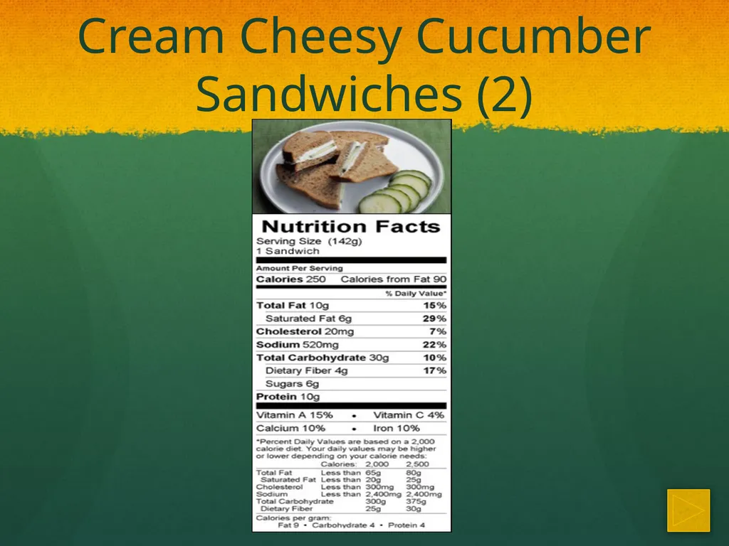 Healthy Recipes Chicken Wrap (1) What you need - slide 7 of 11