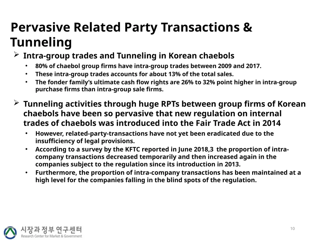 Industrial policy, economic concentration and - slide 10 of 25