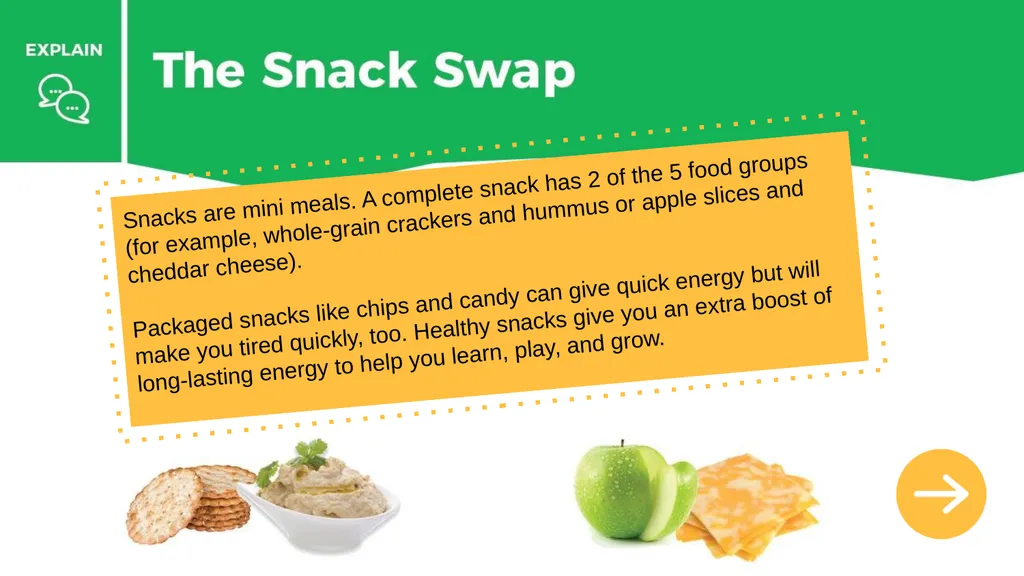 Snacks are like mini meals that can help fuel your - slide 13 of 22