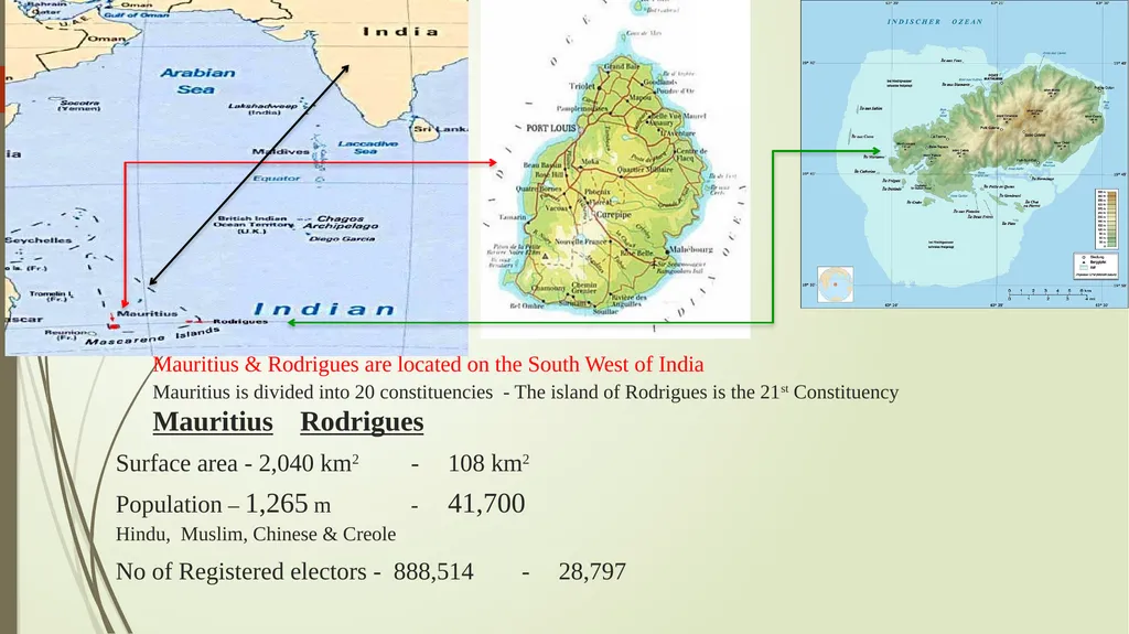 VOTER EDUCATION FOR INFORMED AND ETHICAL VOTING - slide 2 of 14