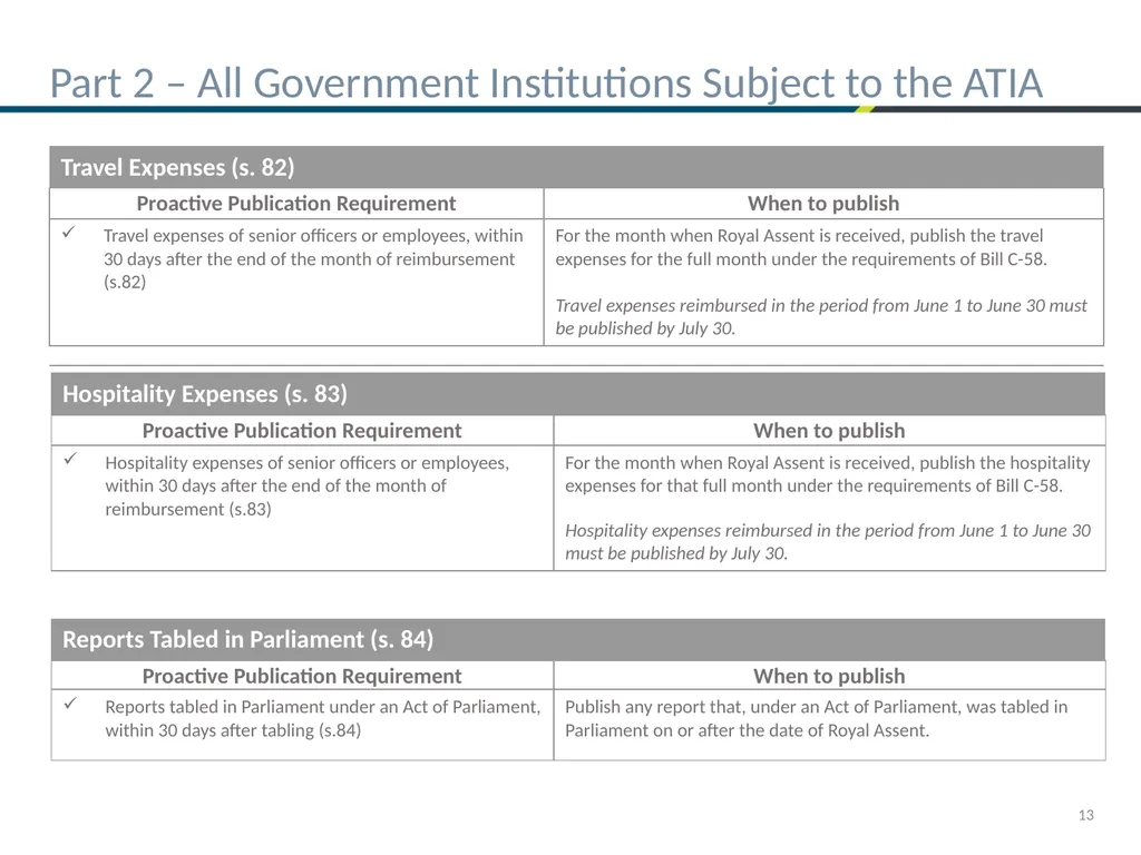 Bill C-58 – First things ATIP Practitioners need - slide 13 of 25