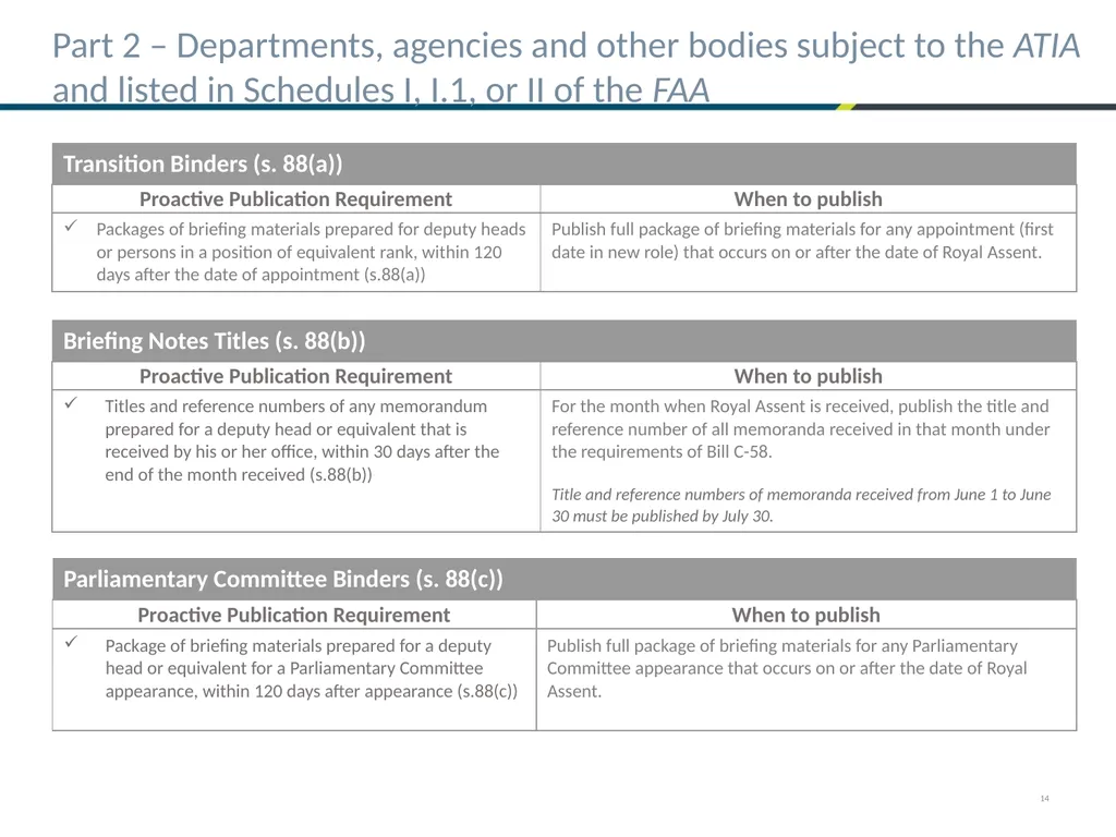 Bill C-58 – First things ATIP Practitioners need - slide 14 of 25