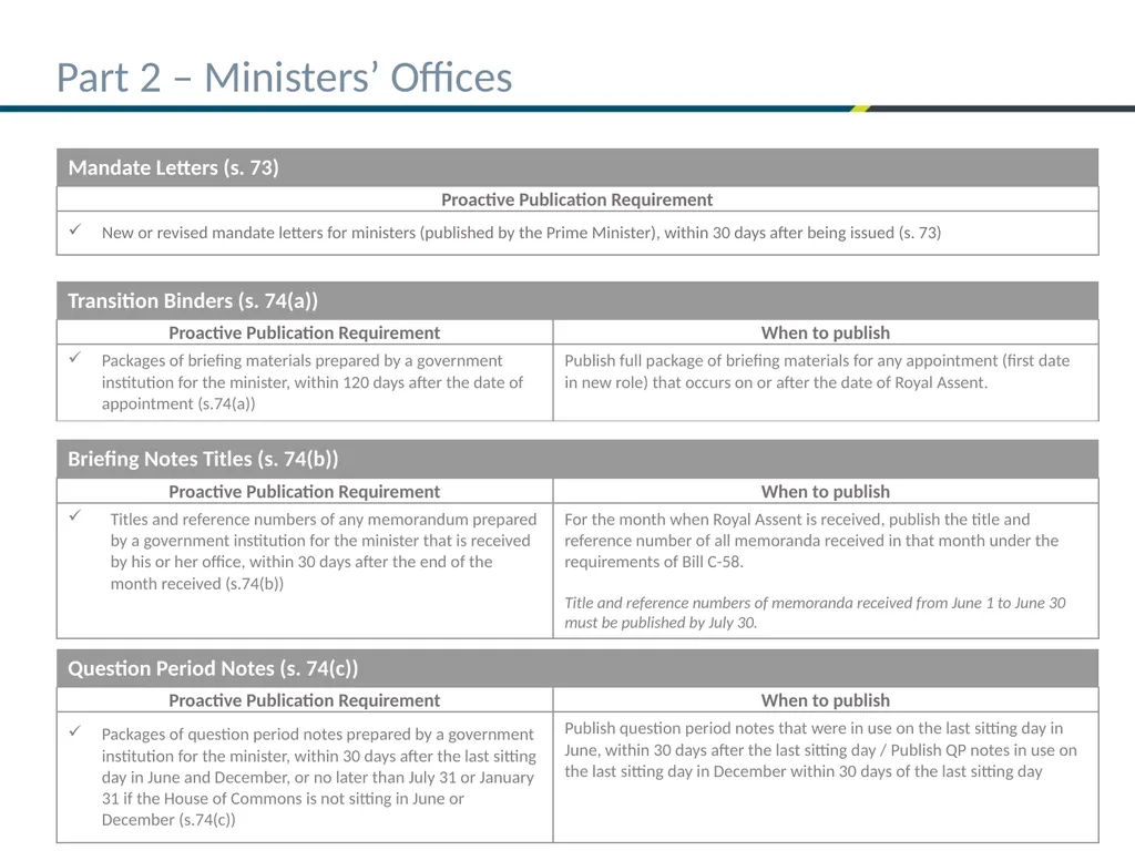 Bill C-58 – First things ATIP Practitioners need - slide 17 of 25