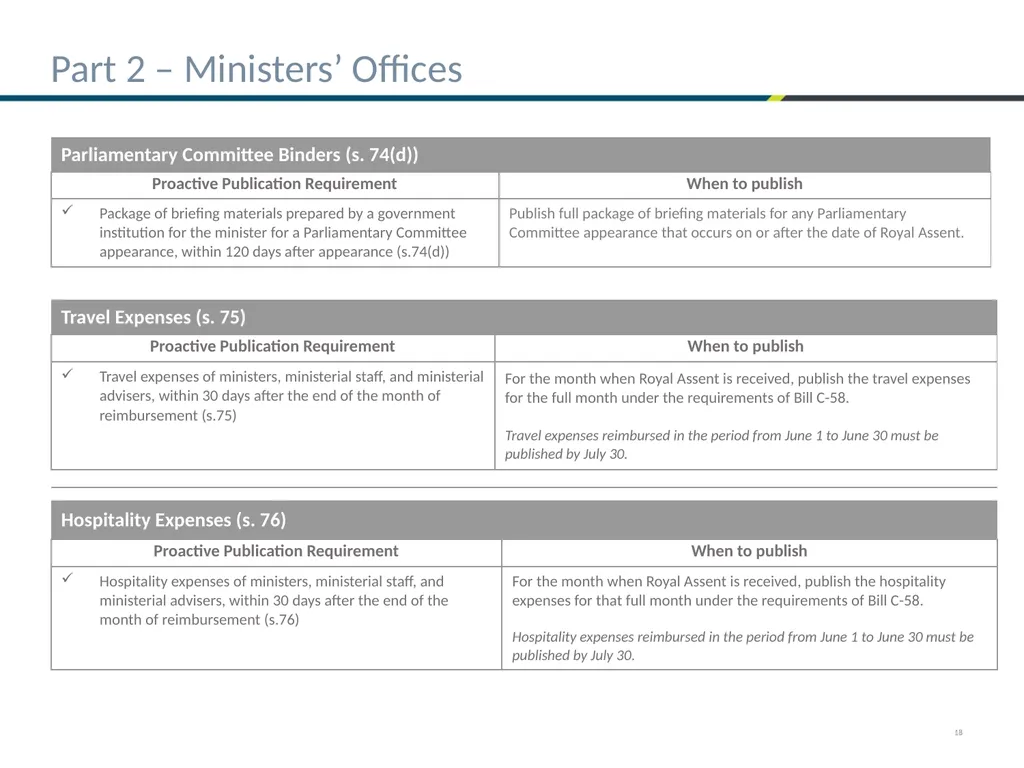 Bill C-58 – First things ATIP Practitioners need - slide 18 of 25