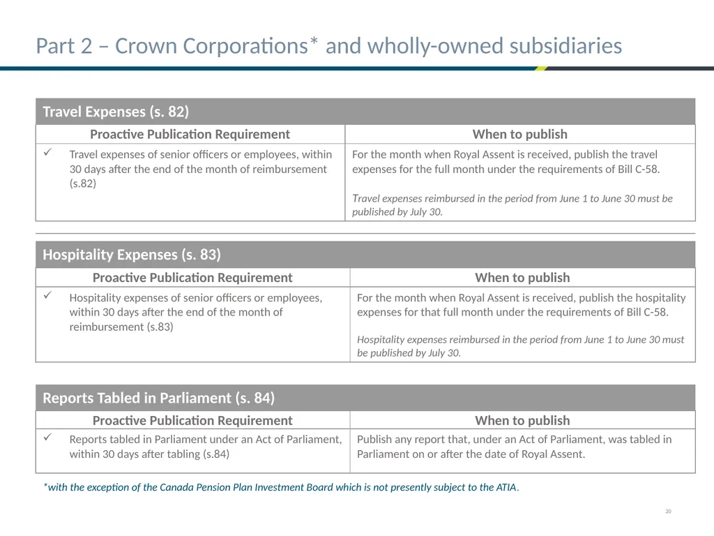 Bill C-58 – First things ATIP Practitioners need - slide 20 of 25