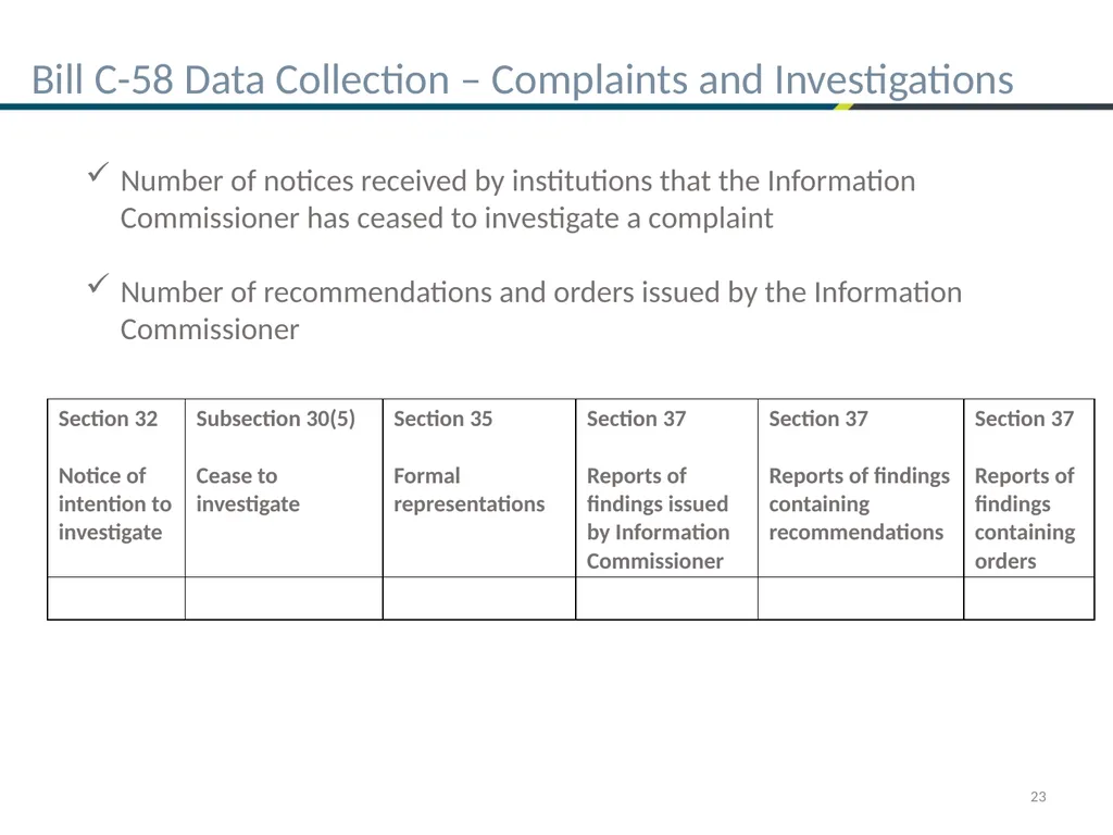 Bill C-58 – First things ATIP Practitioners need - slide 23 of 25