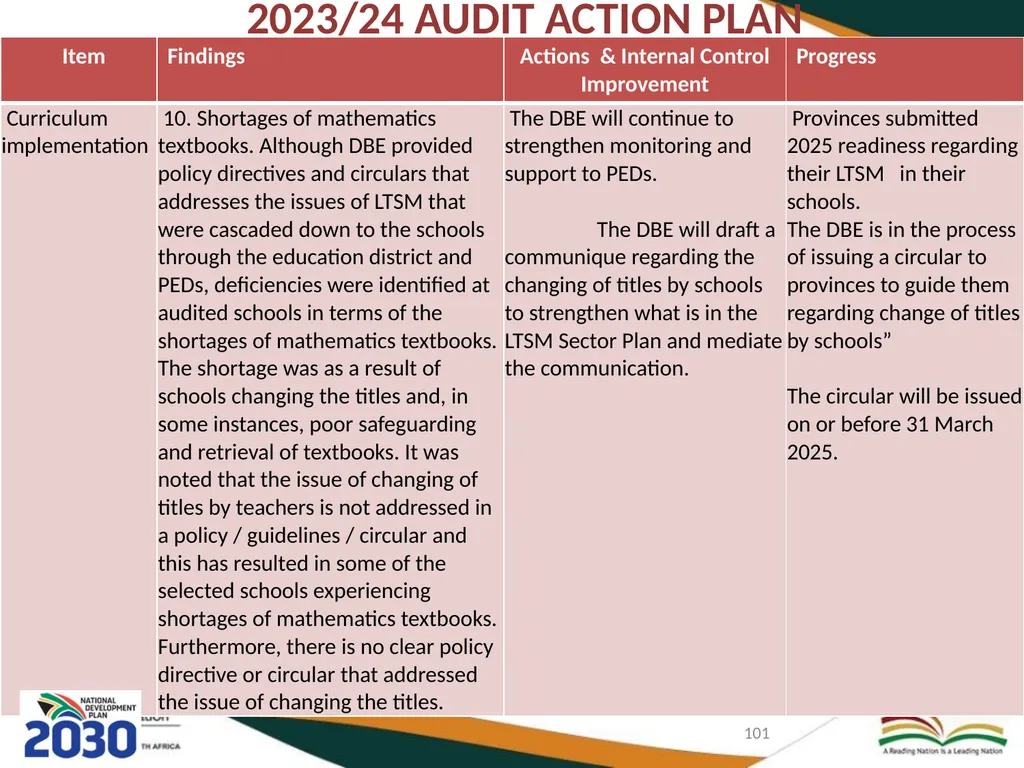 THIRD QUARTERLY REPORT ON THE PERFORMANCE OF THE - slide 101 of 103