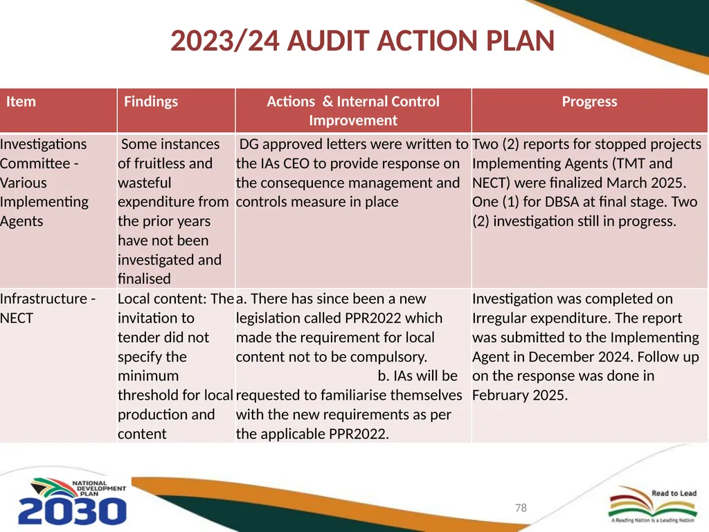 THIRD QUARTERLY REPORT ON THE PERFORMANCE OF THE - slide 78 of 103