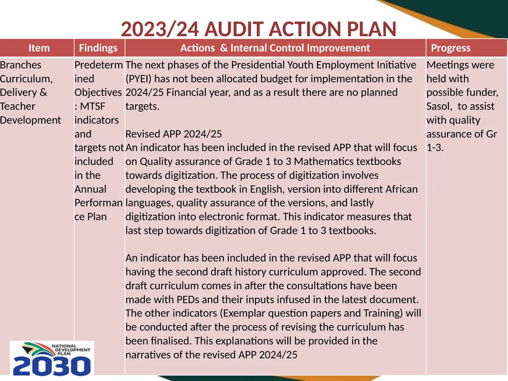THIRD QUARTERLY REPORT ON THE PERFORMANCE OF THE - slide 79 of 103