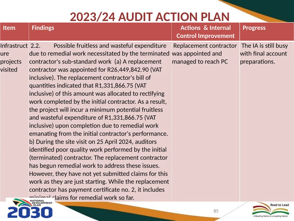 THIRD QUARTERLY REPORT ON THE PERFORMANCE OF THE - slide 85 of 103