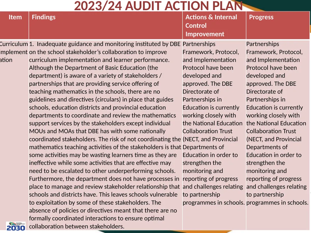 THIRD QUARTERLY REPORT ON THE PERFORMANCE OF THE - slide 89 of 103