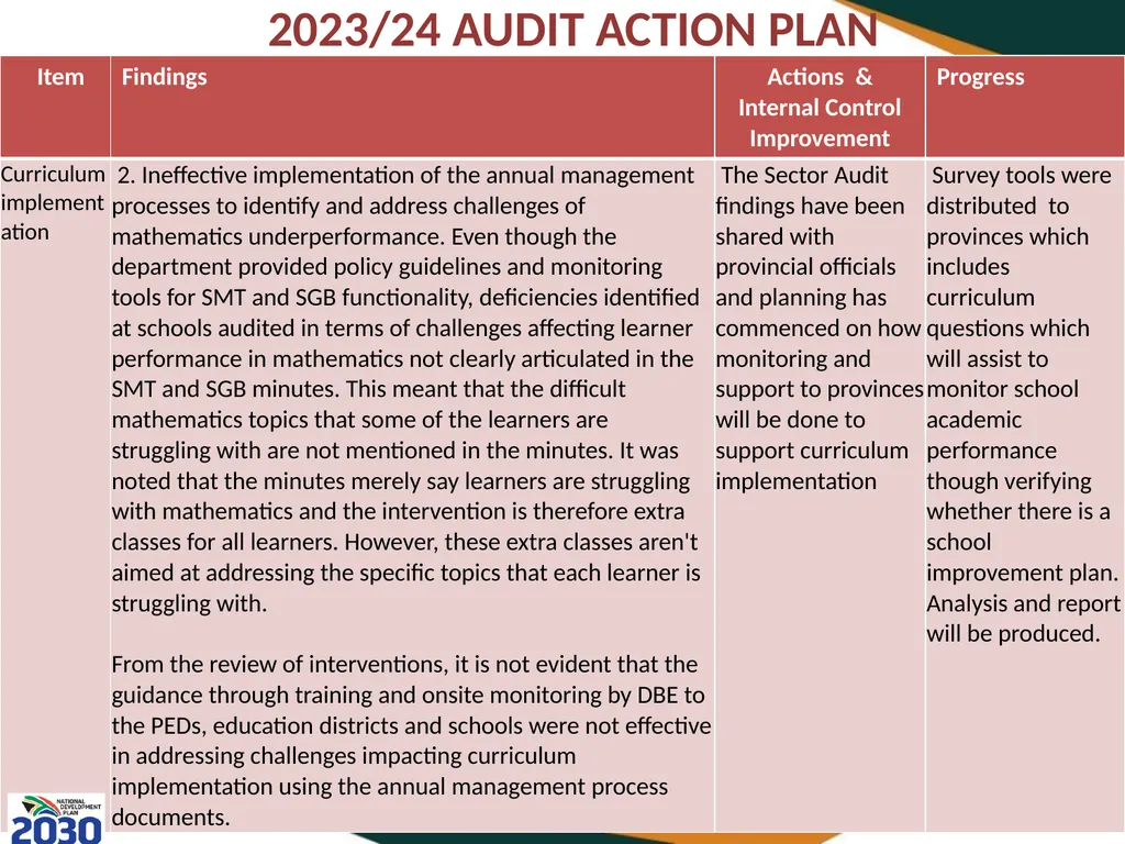 THIRD QUARTERLY REPORT ON THE PERFORMANCE OF THE - slide 90 of 103