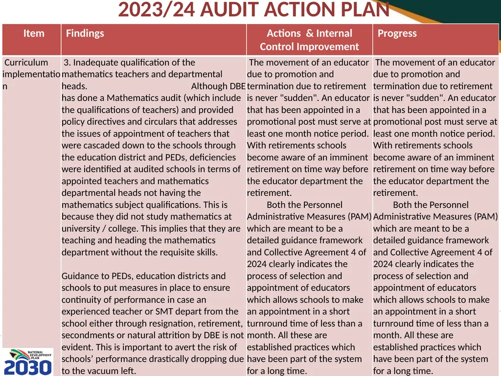 THIRD QUARTERLY REPORT ON THE PERFORMANCE OF THE - slide 91 of 103