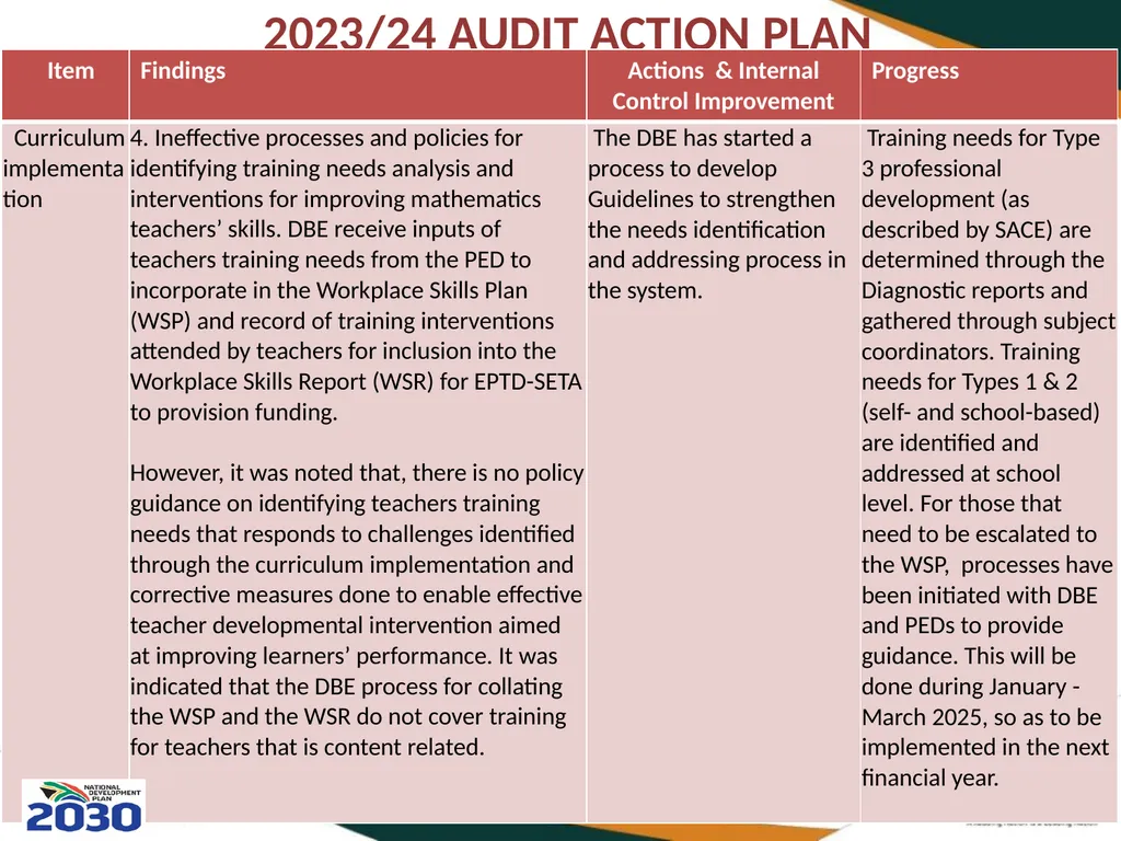 THIRD QUARTERLY REPORT ON THE PERFORMANCE OF THE - slide 92 of 103