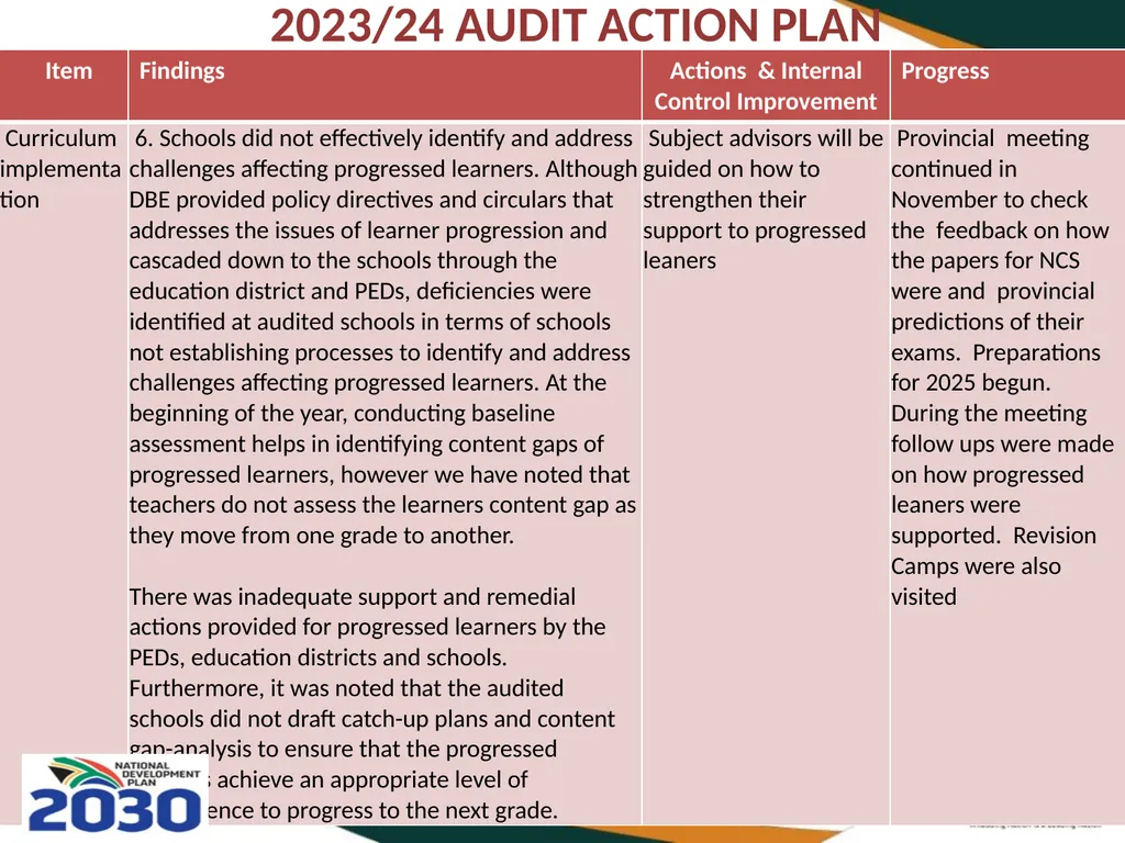 THIRD QUARTERLY REPORT ON THE PERFORMANCE OF THE - slide 96 of 103