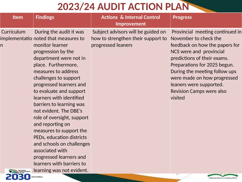 THIRD QUARTERLY REPORT ON THE PERFORMANCE OF THE - slide 97 of 103