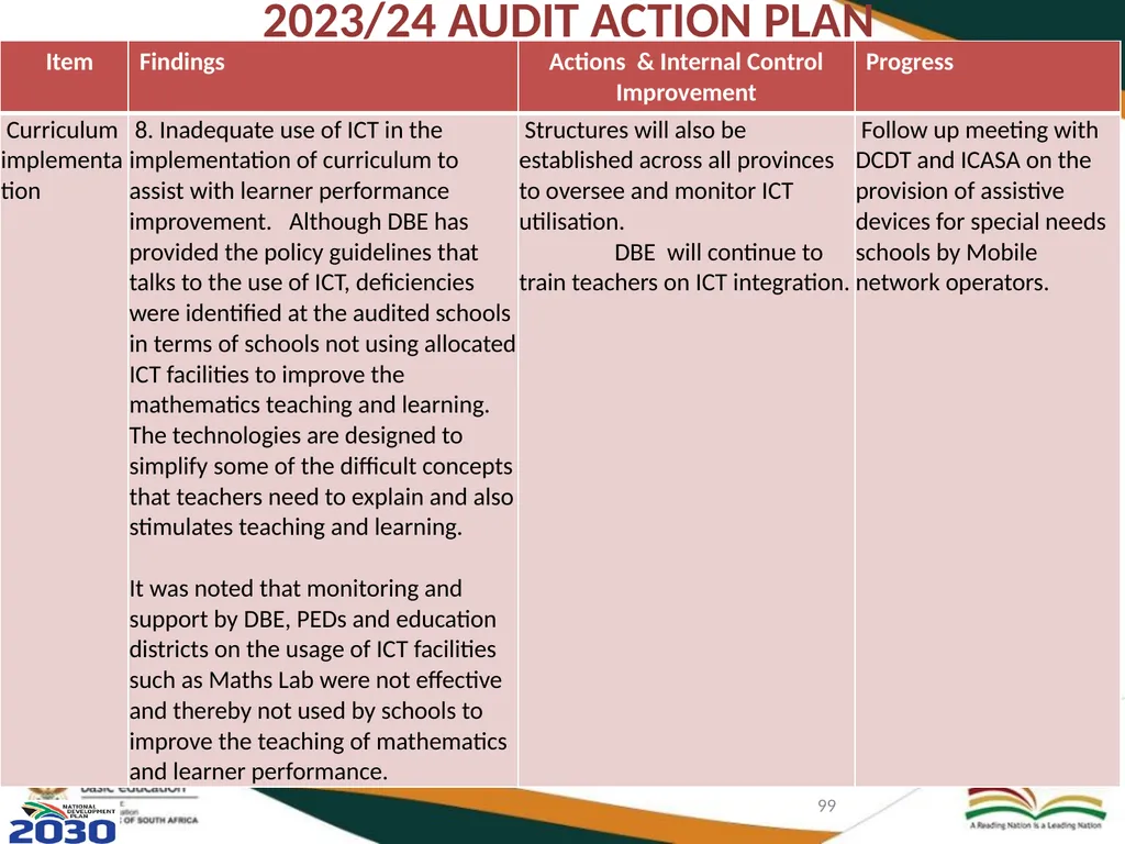 THIRD QUARTERLY REPORT ON THE PERFORMANCE OF THE - slide 99 of 103
