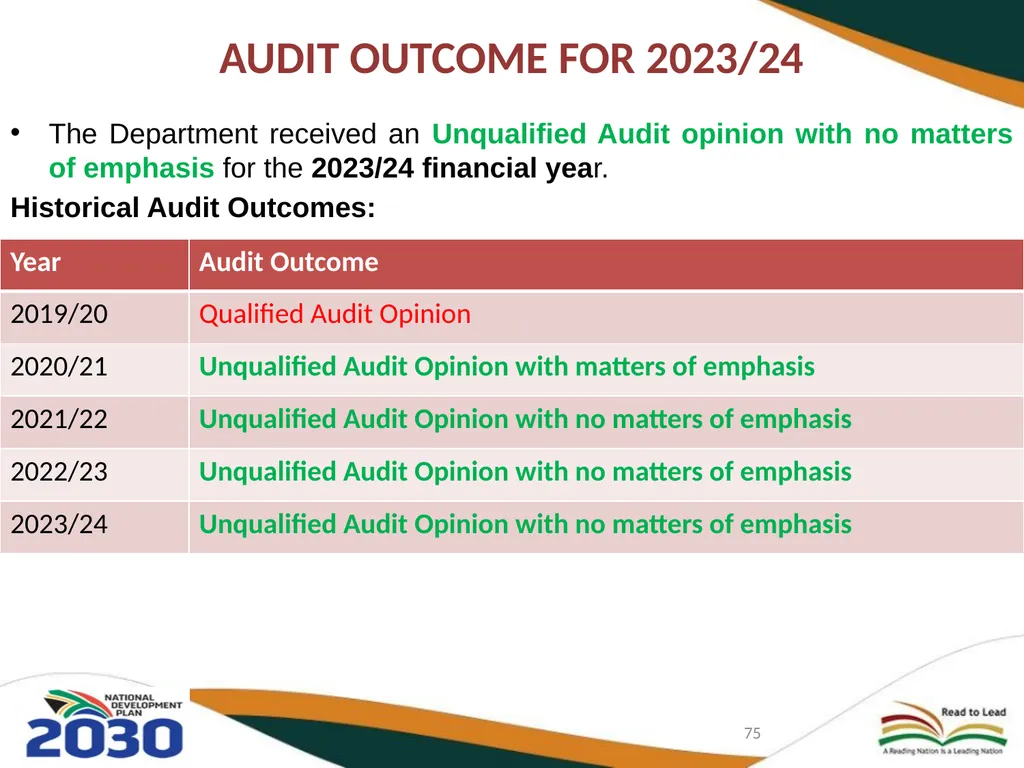 THIRD QUARTERLY REPORT ON THE PERFORMANCE OF THE - slide 75 of 103