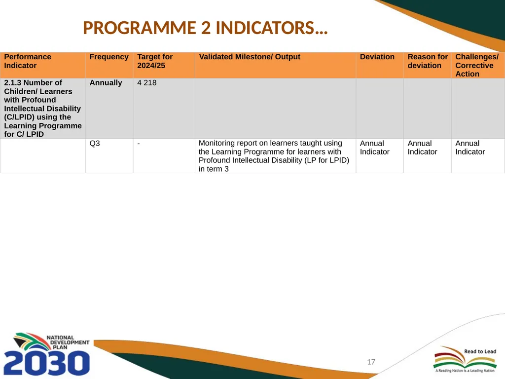 THIRD QUARTERLY REPORT ON THE PERFORMANCE OF THE - slide 17 of 103