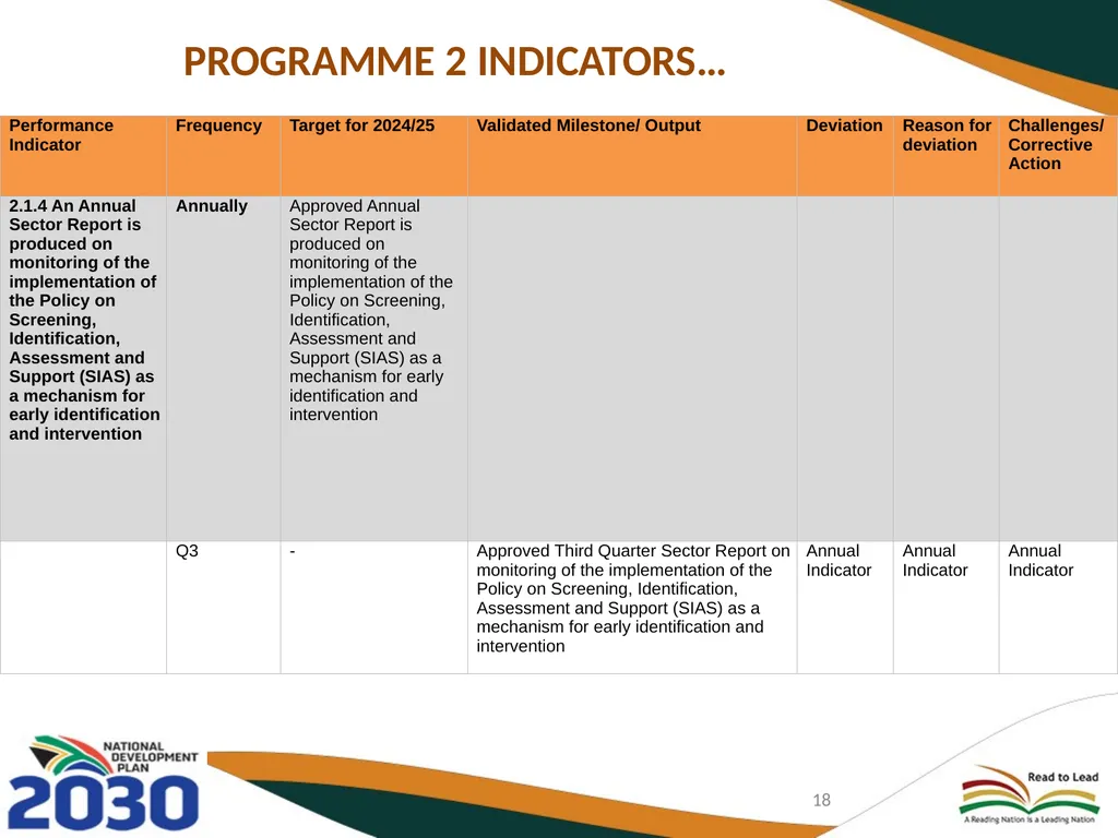 THIRD QUARTERLY REPORT ON THE PERFORMANCE OF THE - slide 18 of 103