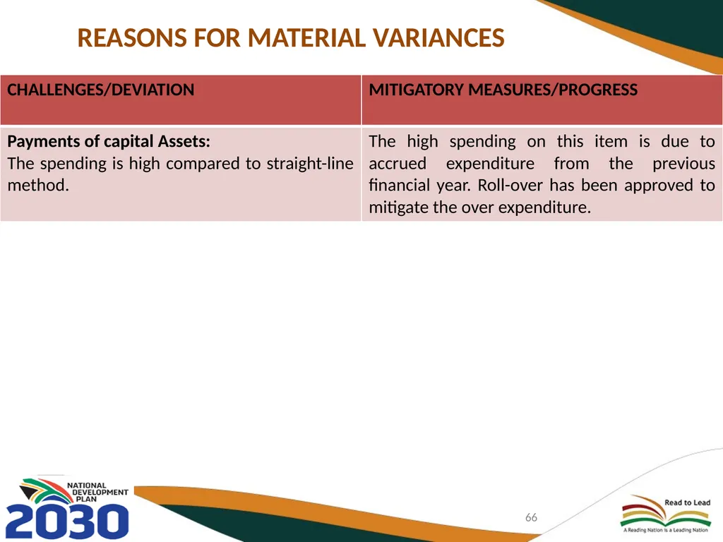 THIRD QUARTERLY REPORT ON THE PERFORMANCE OF THE - slide 66 of 103