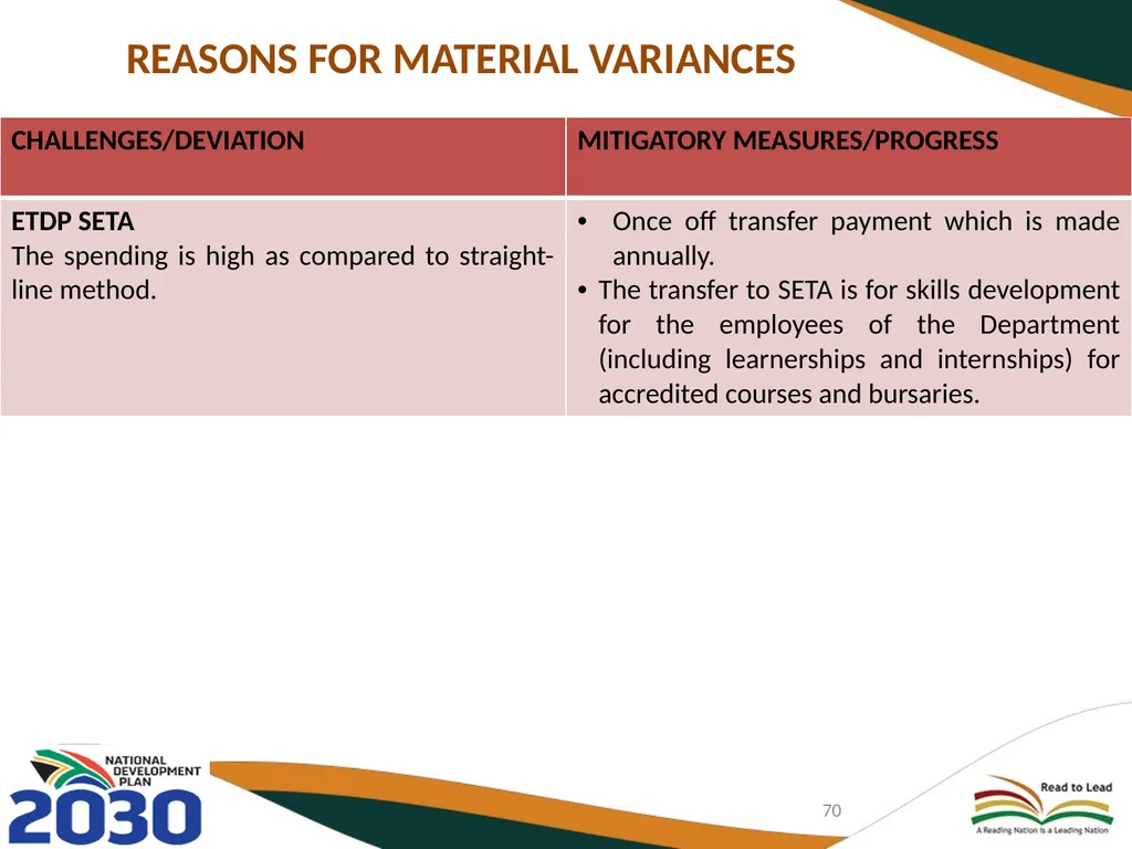 THIRD QUARTERLY REPORT ON THE PERFORMANCE OF THE - slide 70 of 103