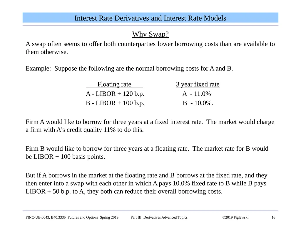 1 Derivatives Advanced Topics: Interest Rate - slide 16 of 100