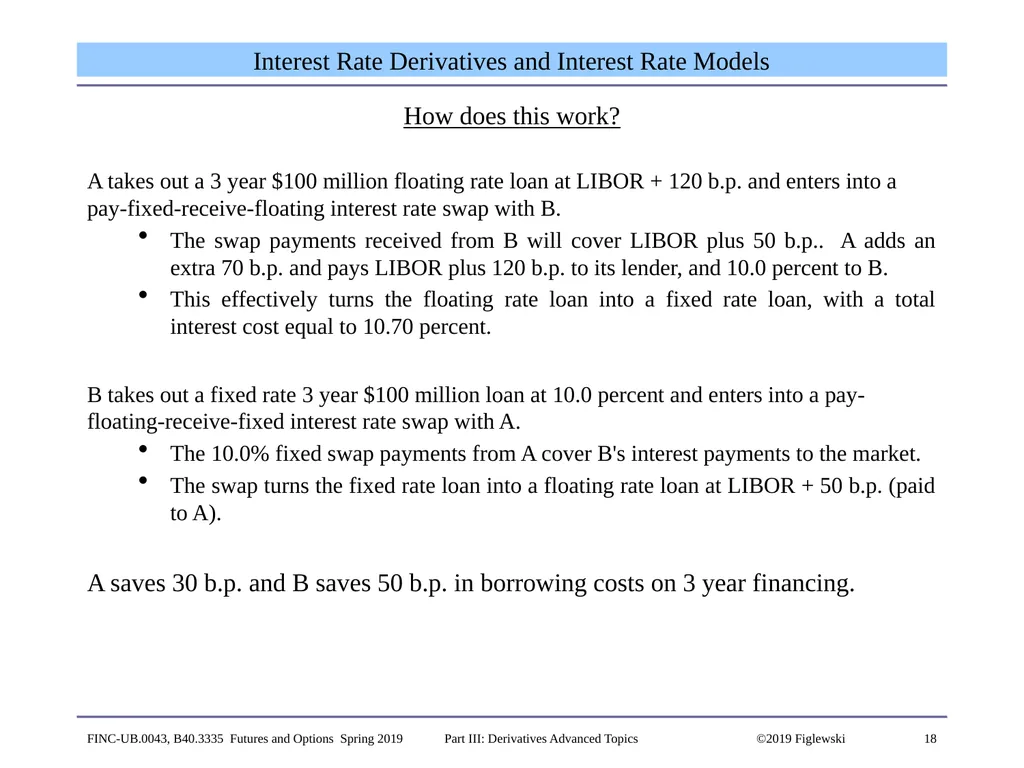 1 Derivatives Advanced Topics: Interest Rate - slide 18 of 100