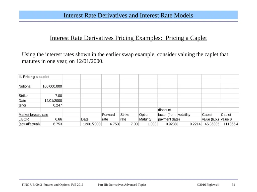1 Derivatives Advanced Topics: Interest Rate - slide 31 of 100