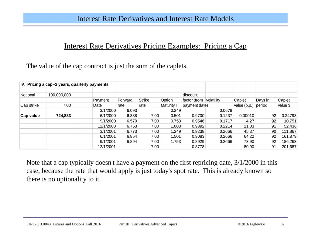 1 Derivatives Advanced Topics: Interest Rate - slide 32 of 100