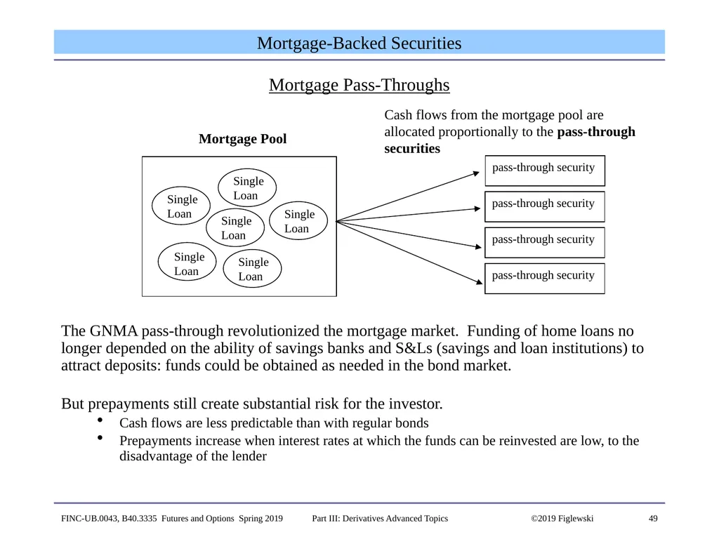1 Derivatives Advanced Topics: Interest Rate - slide 49 of 100
