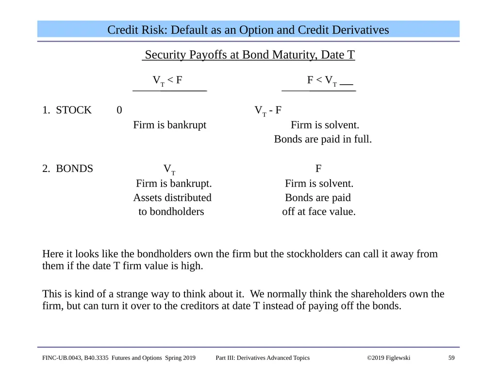 1 Derivatives Advanced Topics: Interest Rate - slide 59 of 100