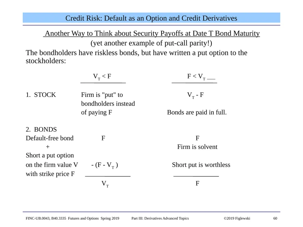1 Derivatives Advanced Topics: Interest Rate - slide 60 of 100