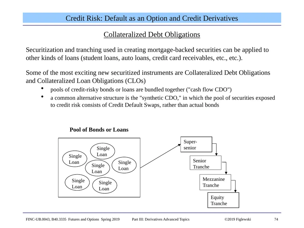 1 Derivatives Advanced Topics: Interest Rate - slide 74 of 100
