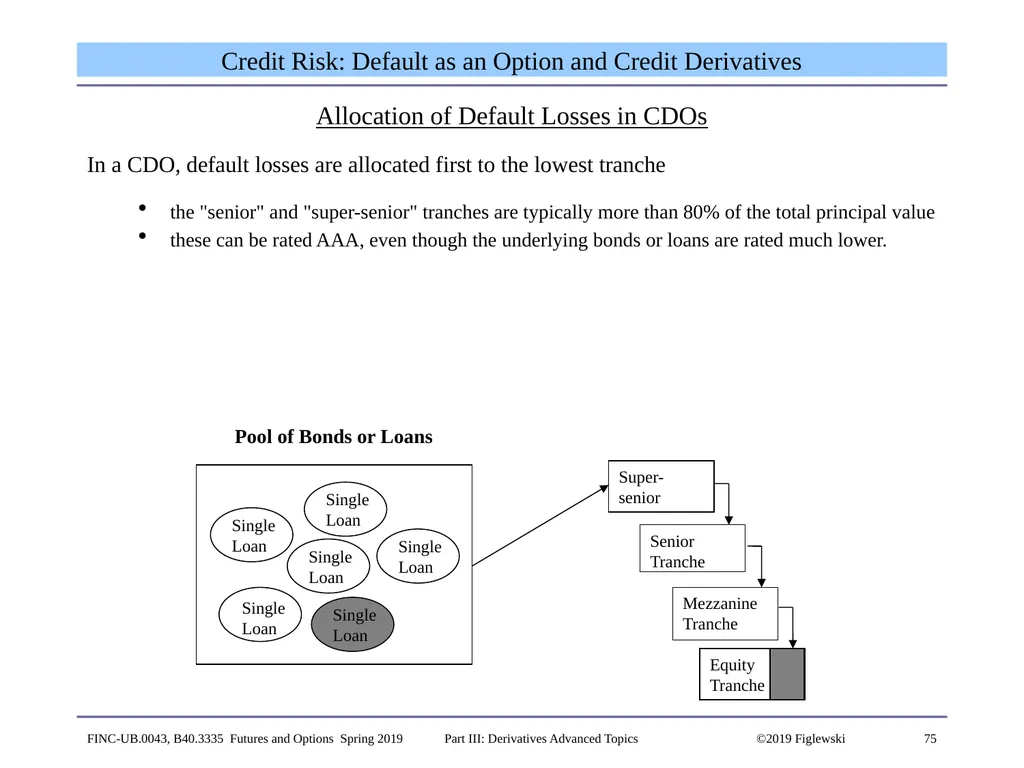 1 Derivatives Advanced Topics: Interest Rate - slide 75 of 100