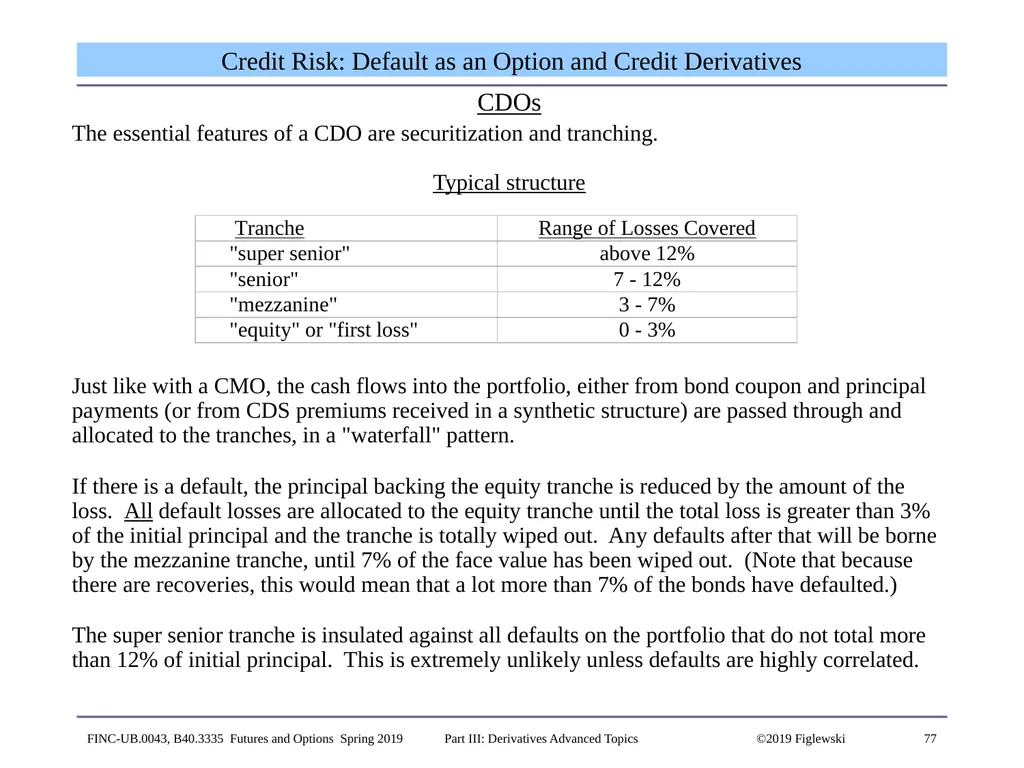 1 Derivatives Advanced Topics: Interest Rate - slide 77 of 100