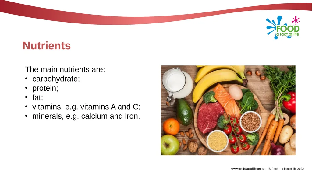 Be healthy, be active! A Healthy eating Challenge - slide 7 of 28