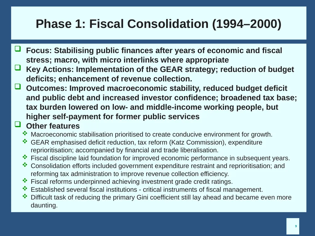 Fiscal Policy in South Africa: From 1994 to now - slide 9 of 37