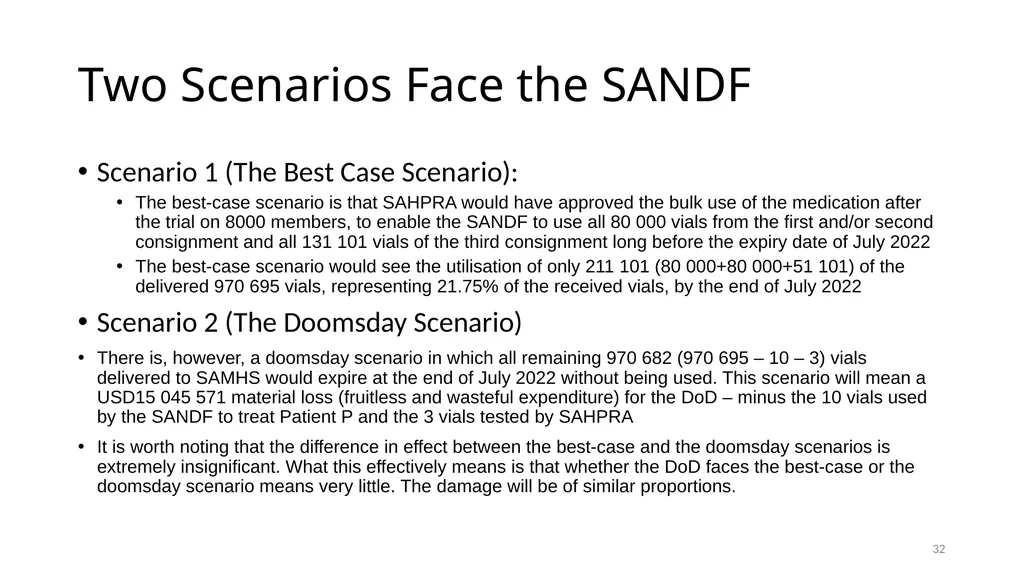 Interferon Alpha 2B in the SANDF Presentation to - slide 32 of 35