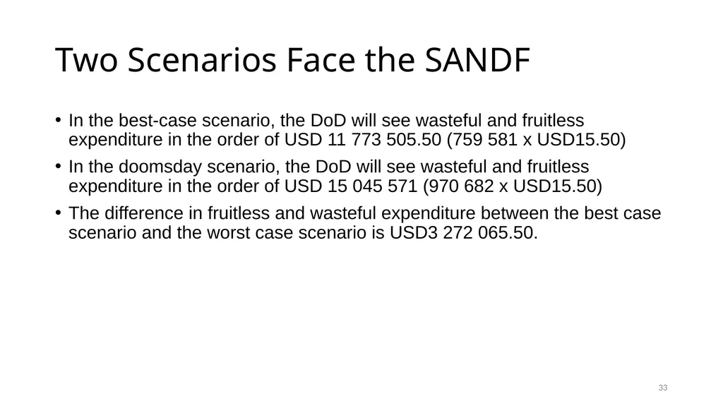 Interferon Alpha 2B in the SANDF Presentation to - slide 33 of 35