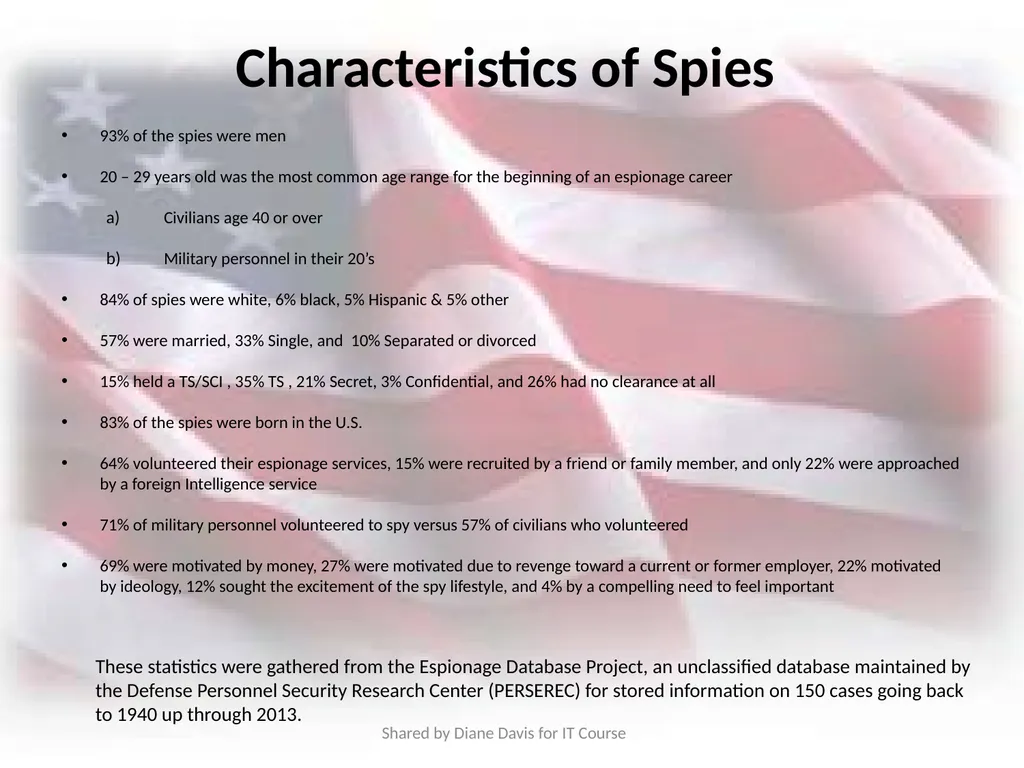 Insider Threat Awareness Training Combating the - slide 5 of 35