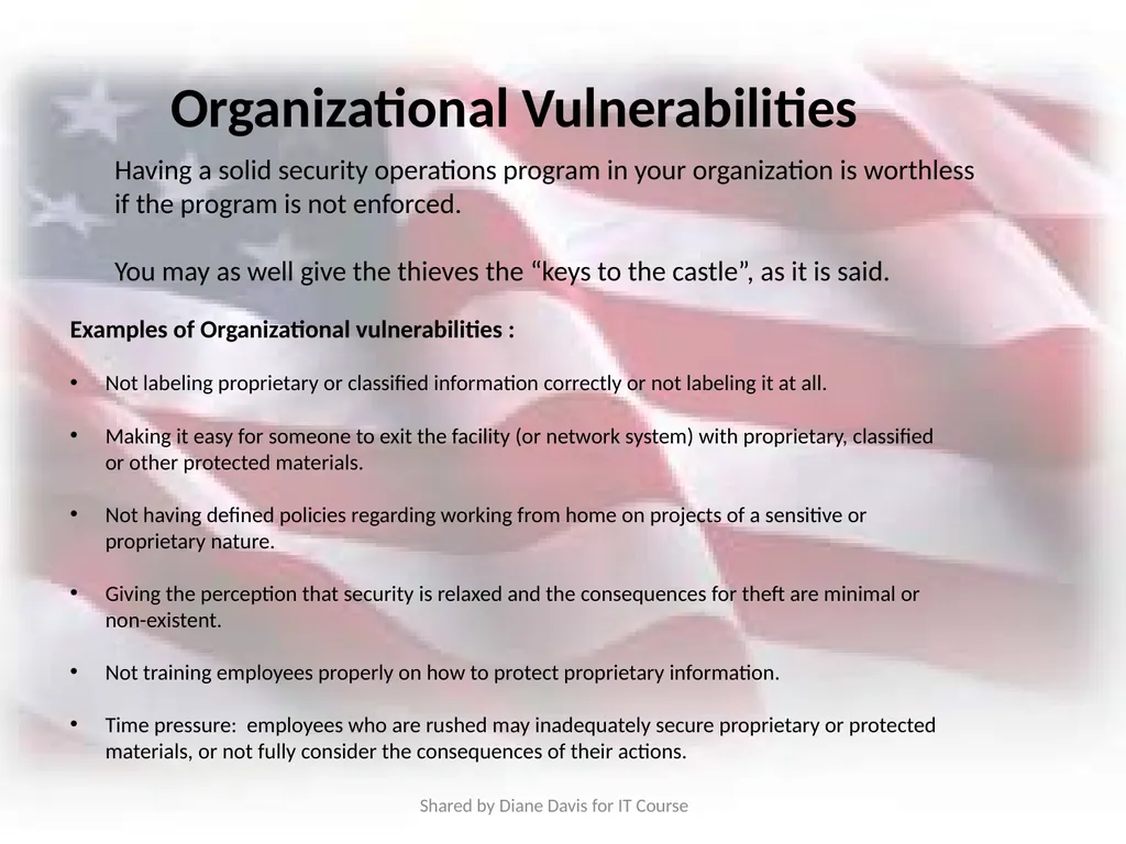 Insider Threat Awareness Training Combating the - slide 15 of 35