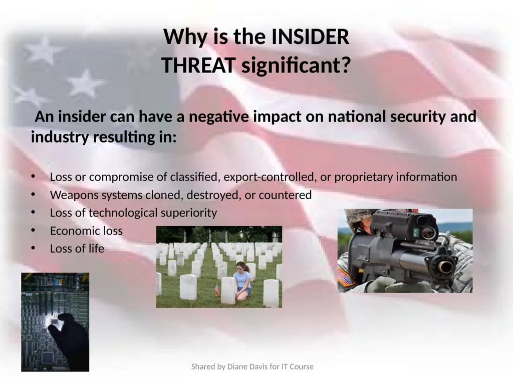 Insider Threat Awareness Training Combating the - slide 2 of 35